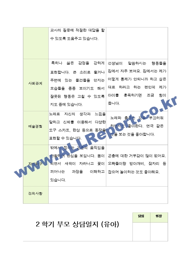 평가제- 만 3세 21명 2학기 부모상담일지[2].hwp